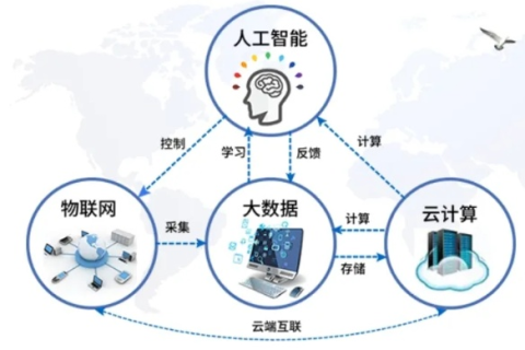 云速中国，重塑未来网络格局的科技创新力量
