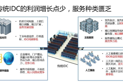 PacificIDC，引领数字化时代的数据中心解决方案