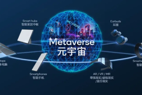 HooYoo互宇官网，携手共创未来数字生活的无限可能