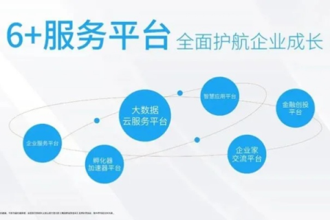 易通速联网络官网，重塑网络服务生态，赋能企业高效发展