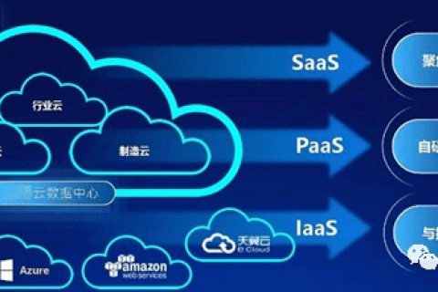 徽网互联官网升级，助力企业数字化转型，共创智慧未来