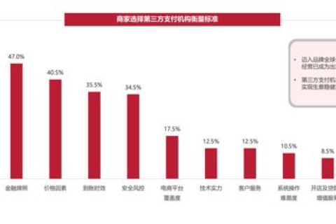 威望国际官网，打造全球企业品牌的数字枢纽
