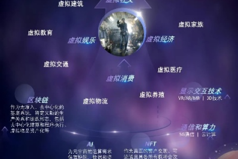 探索星辰网络官网，跨越数字世界的无限可能