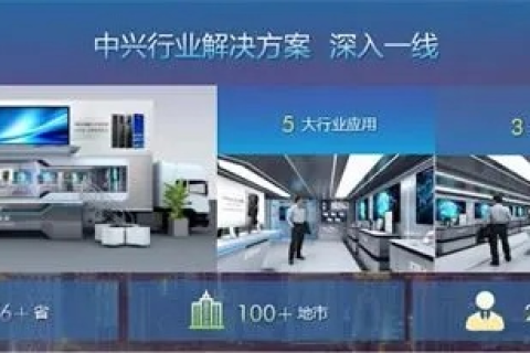 中联讯通官网，革新通信科技，筑就智能生活新未来