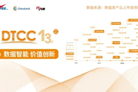 西拓数据官网，重塑数据价值，驱动智慧决策新未来