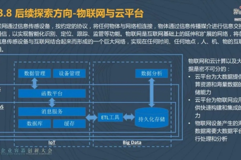 域名解析不使用网联中国空间，探索替代方案与最佳实践