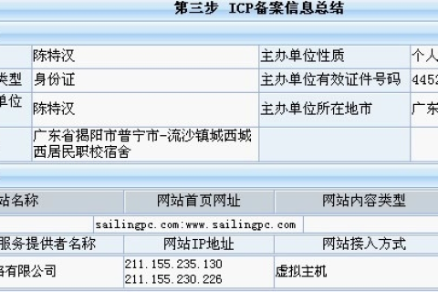 我的网站是在工信部下发域名审核通知之前申请备案的，现状、挑战与应对策略