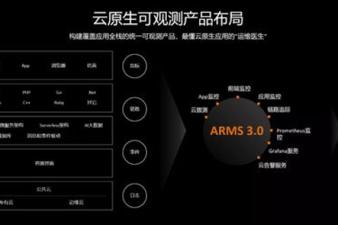 数据无忧，在信息时代下，无忧数据官网如何为你保驾护航？