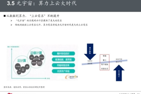 数字时代下的创新潮流，九八七网络官网的实践与思考
