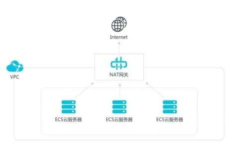 云服务器哪家数据安全性好，深度解析与评测