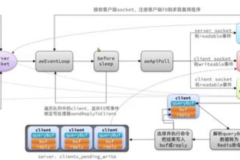 新加坡服务器延迟解析，全球网络节点中的高效选择