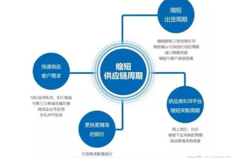 关于香港主机的选择，优势、考量因素及推荐