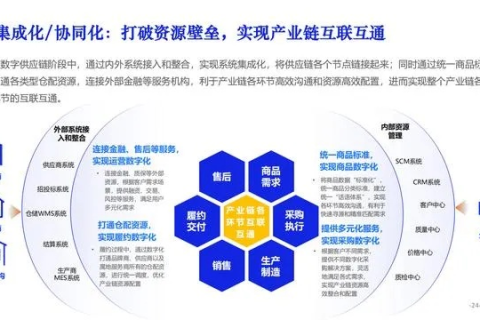 论皇冠互联官网在数字时代下的创新与发展趋势