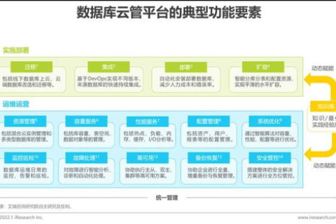 解锁云拓数据，揭秘高效数据管理的核心官网指南
