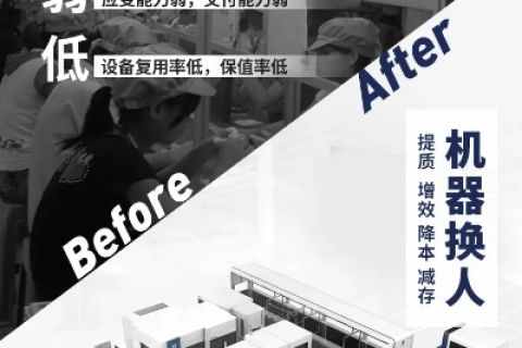 富杰科技，引领未来科创，赋能产业升级