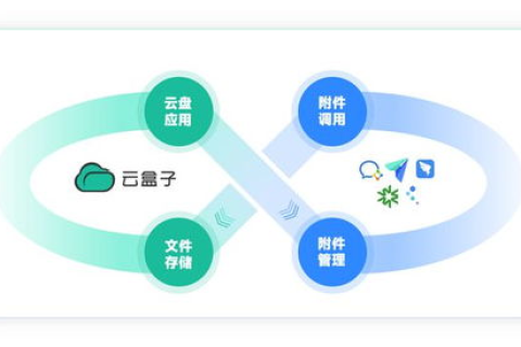 通易数据官网，解锁高效数据管理的生态之旅