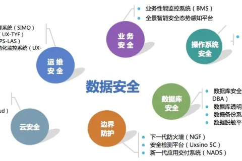 中国稳网官网，维护网络安全，保障数字时代稳定发展