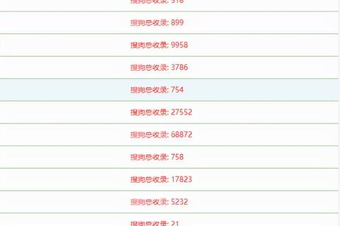 新域名与老域名，SEO优化中的权衡与选择