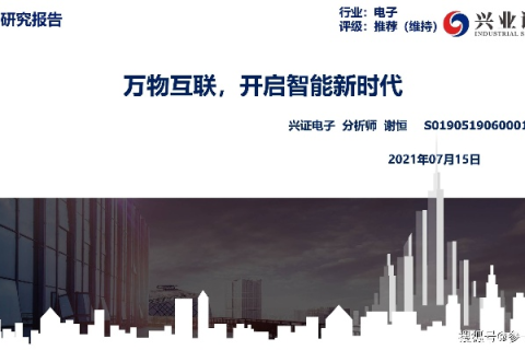 互联东方官网，开启智慧生活新时代的门户