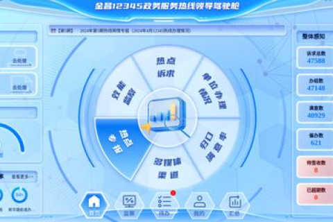 云服务新视界，探索优豆云官网的全面解析与优势