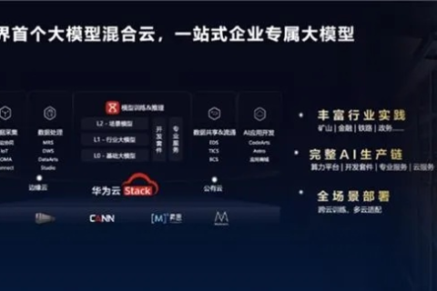 权嘉云官网，领航数字化时代的智能云平台服务