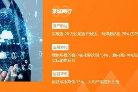 麋鹿科技云，重塑数字时代的创新之旅