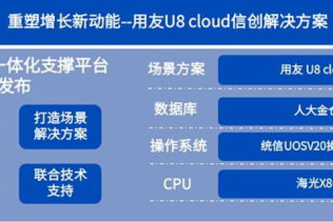 企信互联官网，重塑企业连接新生态，激发数字新活力的创新平台