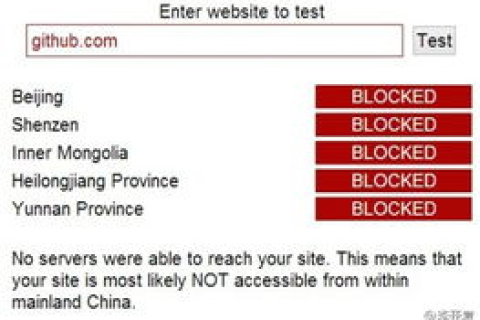 域名不是送中文CN域名吗？怎么我用中文CN访问提示324？