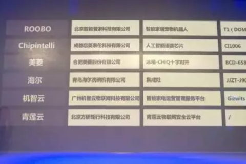 蓝竹云官网，智能办公新生态的智造者