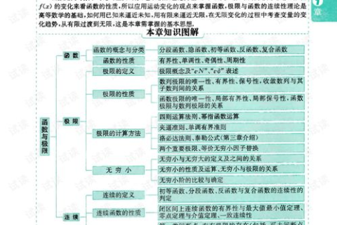域名解析，从入门到精通的详细操作指南