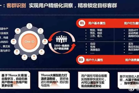 火凤凰云官网，重塑数字娱乐新体验的革命性平台