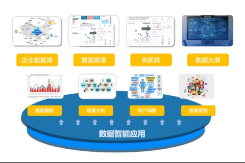 数据驱动未来，易格数据官网引领数字化转型新篇章