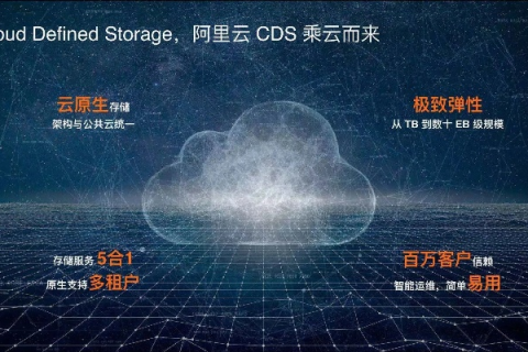 云上新纪元，深度探索小天云主机的卓越性能与无限可能