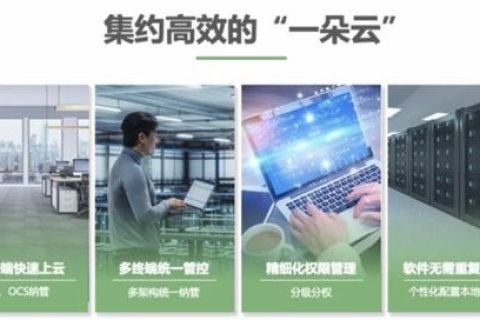 蓝朵云，引领云计算新篇章的云端智慧解决方案