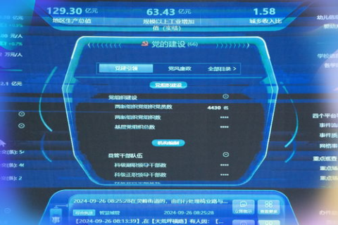 西部数码Java虚拟主机怎么样？