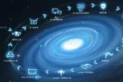 宇宙互联新纪元，空间互联官网构建星空巨网