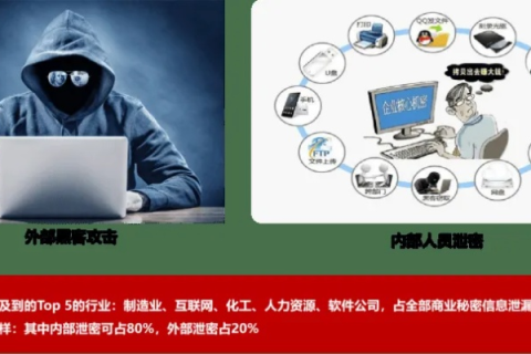 跑路云.com官网风险揭秘，用户数据泄露与资金损失的警示