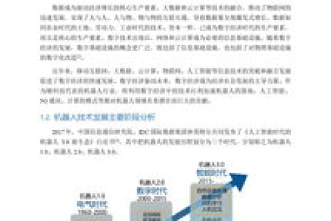 左传现代应用，云原生IT架构在CITISCLOUD官网的未来展望