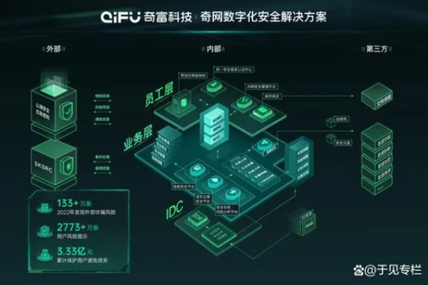 美苹互联官网，打造数字时代高效、安全的网络连接平台