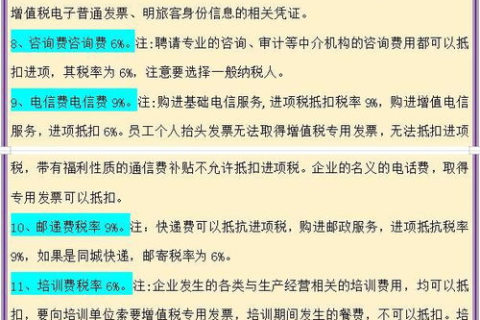 我购买的域名在哪里查看？全面指南及注意事项