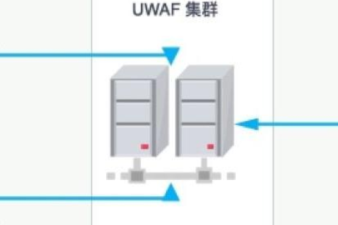 开办网络工作室，探索网站制作与域名交易的工商税务合规之路