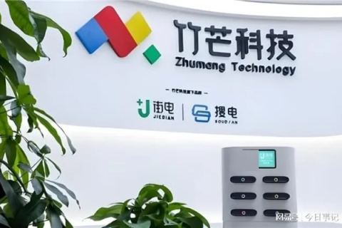 芒竹云官网，引领绿色科技的领跑者