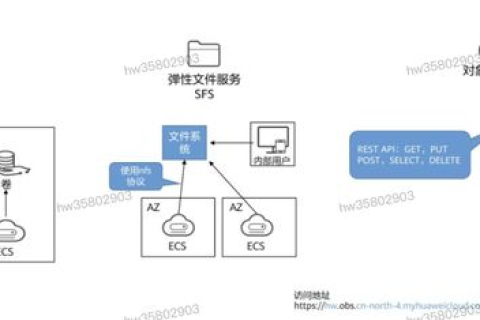 新网空间虚拟主机类型详解，满足多样化需求的云端解决方案