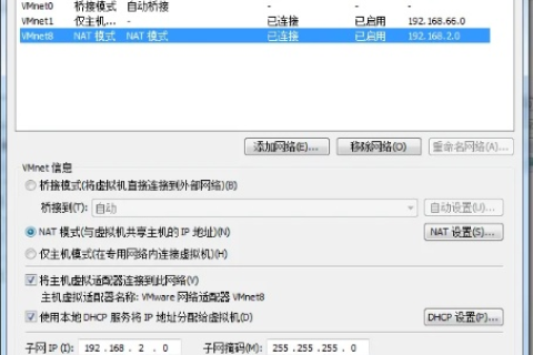 WAMP环境中的Apache配置Vhost虚拟主机站点