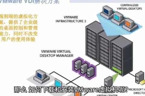 虚拟主机VM，概念、用途、下载途径及实践指南