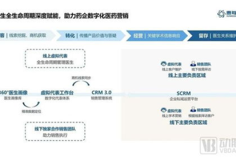 蓝易云官网，卓越云服务平台，助力企业高效运营