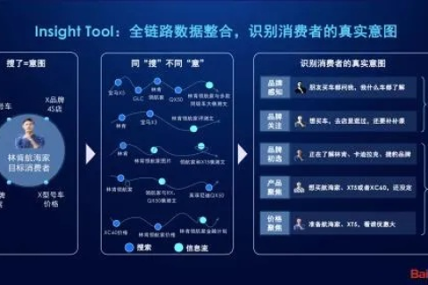 博锐数据官网，探索海量信息，洞见商业未来