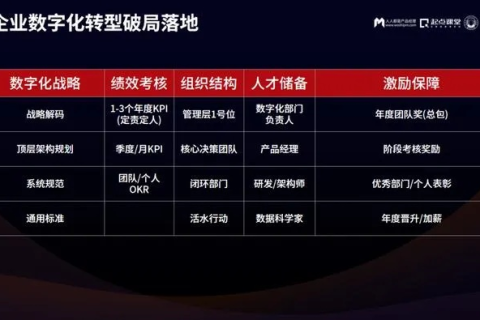 零壹互联官网，数字化转型时代的领航者