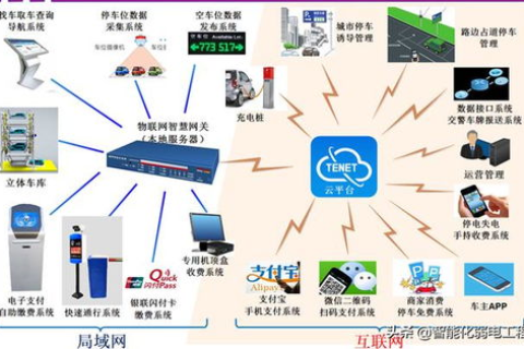 数据超市，打造一站式数据管理与分析解决方案