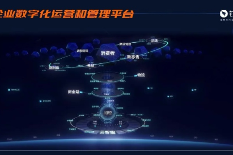 建优互联，重塑数字时代的沟通与协作新生态